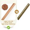 Windspeed 6 Divination Tools Kit Set Include 99.99% Dowsing Rods Copper Spiritual Dowsing Pendulum Board for Finding Water, Detect Gold, Locating Lost Items, Ghost Hunting-5