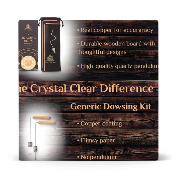 Copper Dowsing Rods Paranormic Hunting Kit 2 Rods Quartz Pendulum-5